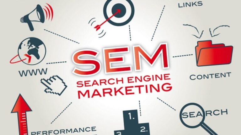 SEM (Search Engine Marketing) là gì?