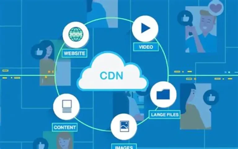 CDN là gì