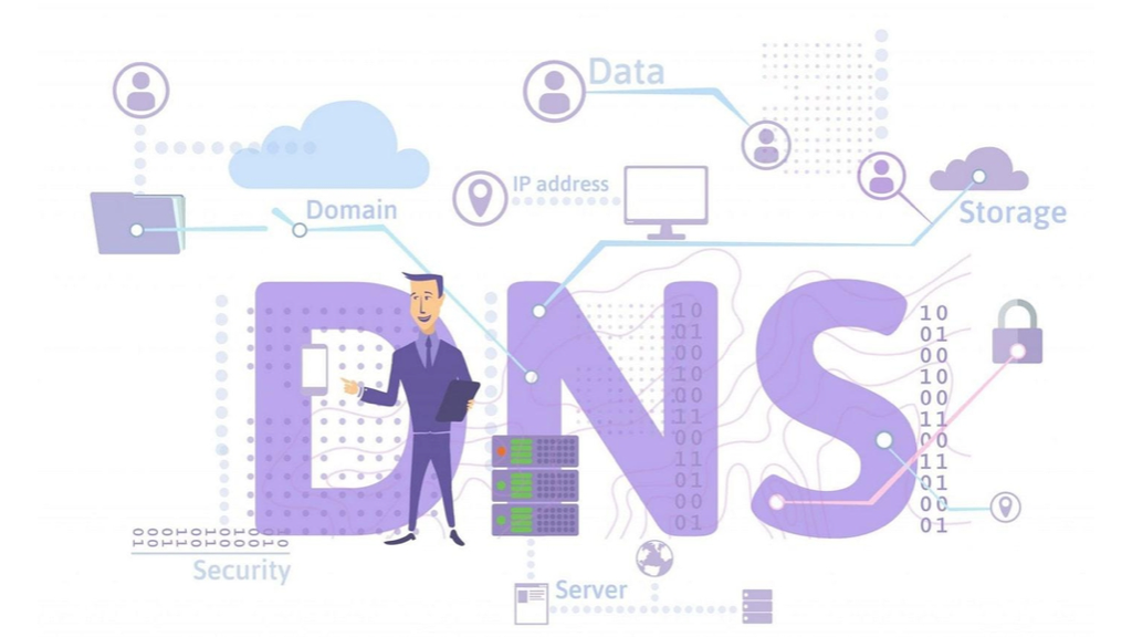 DNS là gì